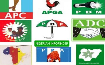 political-parties-in-Nigeria
